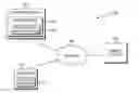 Fig. 01 - Maintaining continuous access to web content