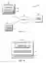 Fig. 02 - Maintaining continuous access to web content