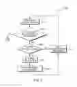Fig. 04 - Maintaining continuous access to web content