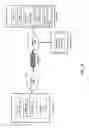 Fig. 05 - FTP load balancing support for cluster
