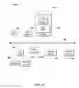 Fig. 06 - FTP load balancing support for cluster