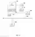 Fig. 07 - FTP load balancing support for cluster