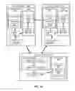 Fig. 13 - FTP load balancing support for cluster