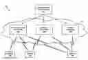 Fig. 01 - Computer systems and methods for governing a network of data platforms