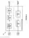 Fig. 09 - Computer systems and methods for governing a network of data platforms