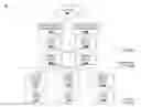 Fig. 01 - Multi-homing load balancing system
