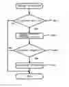 Fig. 01 - Interactive system, terminal apparatus, server apparatus, control method, program, and recording medium