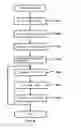 Fig. 09 - Interactive system, terminal apparatus, server apparatus, control method, program, and recording medium