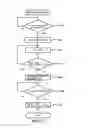 Fig. 22 - Interactive system, terminal apparatus, server apparatus, control method, program, and recording medium