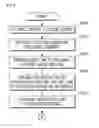 Fig. 04 - METHOD AND APPARATUS FOR SAVING CLOUD SERVICE TRAFFIC USING PEER-TO-PEER CONNECTION