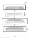 Fig. 06 - Distributed peer-to-peer data center management