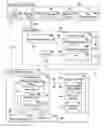 Fig. 01 - Data manager