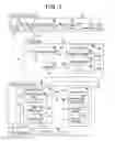 Fig. 03 - Data manager