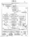 Fig. 04 - Data manager