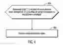 Fig. 05 - Distributed global data vaulting mechanism for grid based storage