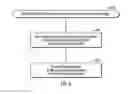 Fig. 07 - Distributed global data vaulting mechanism for grid based storage