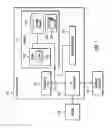 Fig. 08 - Distributed global data vaulting mechanism for grid based storage