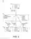 Fig. 03 - Directing to shared content