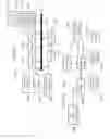 Fig. 13 - Directing to shared content