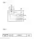 Fig. 07 - Storage system that includes a plurality of routing circuits and a plurality of node modules connected thereto