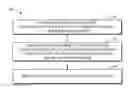 Fig. 01 - Method and apparatus for processing media type in rest software architecture