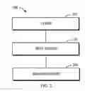 Fig. 03 - Method and apparatus for processing media type in rest software architecture