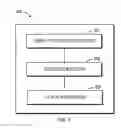 Fig. 07 - Method and apparatus for processing media type in rest software architecture