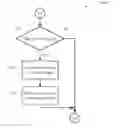Fig. 01 - Entropy sharing in a large distributed system based on entropy verification by an entropy broker