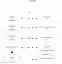 Fig. 01 - System and method for exchanging a history of user activity information