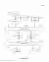 Fig. 11 - Systems and methods for providing information regarding future content