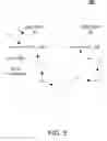 Fig. 06 - Facilitating an efficient exchange of streaming data constructs between origin and target systems while making remote procedure calls