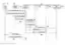 Fig. 01 - Filter Covering-Based Notification Routing without Comparing Filters Based on Filtering Languages