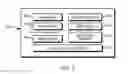 Fig. 03 - Distributed caching system with subscription based notification of cache invalidations