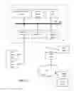 Fig. 13 - Distributed caching system with subscription based notification of cache invalidations