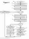 Fig. 05 - Multi-layer multi-hit caching for long tail content