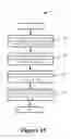Fig. 16 - Multi-layer multi-hit caching for long tail content