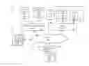 Fig. 01 - Commercial-Interest-Weighted User Profiles