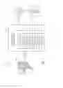 Fig. 03 - Commercial-Interest-Weighted User Profiles