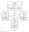 Fig. 07 - DNS overriding-based methods of accelerating content delivery
