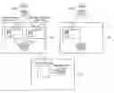 Fig. 01 - Method and apparatus for managing application