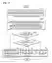 Fig. 07 - Method and apparatus for managing application