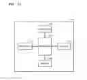 Fig. 13 - Method and apparatus for managing application