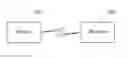Fig. 01 - Webpage loading method, apparatus and system