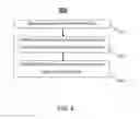Fig. 04 - METHOD AND SYSTEM FOR INTERCHANGEABLE NETWORK COMMUNICATIONS PROTOCOL CONFIGURATIONS