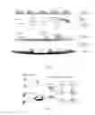 Fig. 02 - Service process control method and network device