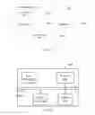 Fig. 06 - Service process control method and network device