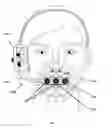 Fig. 13 - Anti-noise canceling headset and related methods