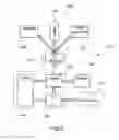 Fig. 03 - Mobile communication terminal and method therefore