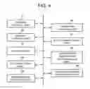 Fig. 04 - Information display apparatus and information display method