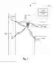 Fig. 02 - Standard mobile communication device distraction prevention and safety protocols